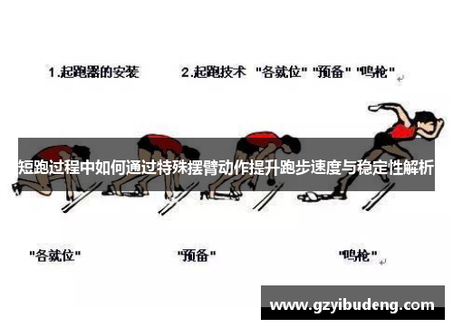 短跑过程中如何通过特殊摆臂动作提升跑步速度与稳定性解析 短跑过程中如何通过特殊摆臂动作提升跑步速度与稳定性解析